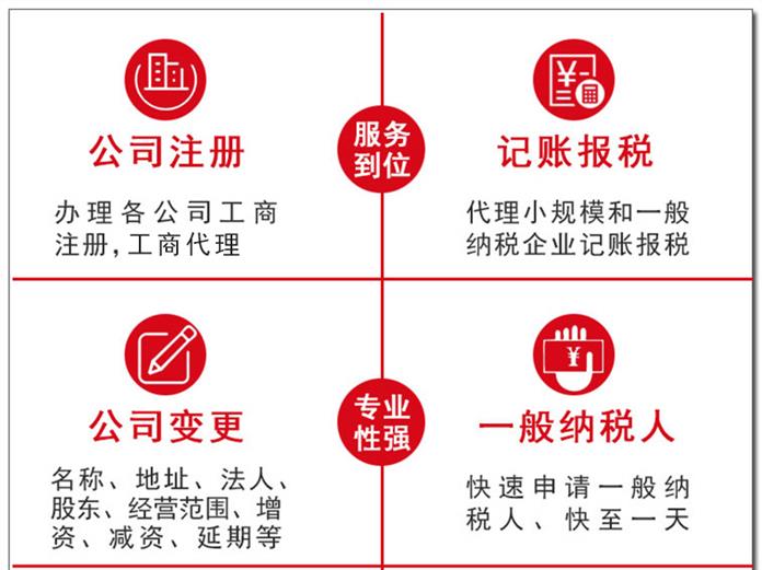 深圳注冊公司數(shù)字證書簽名驗證未通過有哪些原因？