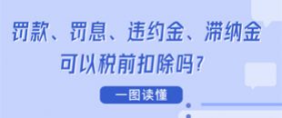 圖說 | 罰款、罰息、違約金、滯納金可以稅前扣除嗎？