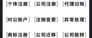 深圳注冊(cè)公司經(jīng)營(yíng)不善，想要注銷怎么辦？