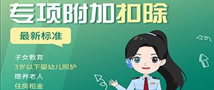 2024年度綜合所得個稅匯算正在進(jìn)行中，專項附加扣除是哪七項？扣除范圍、扣除標(biāo)準(zhǔn)是什么？